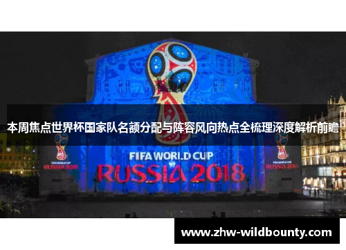 本周焦点世界杯国家队名额分配与阵容风向热点全梳理深度解析前瞻