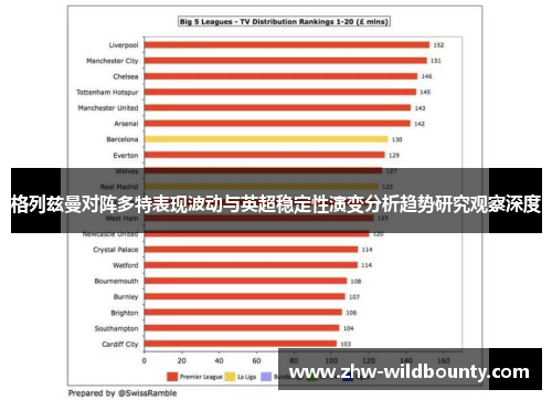 格列兹曼对阵多特表现波动与英超稳定性演变分析趋势研究观察深度