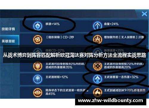 从战术博弈到阵容匹配解析欧冠淘汰赛对阵分析方法全流程实战思路