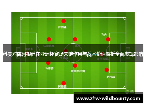 科曼对阵阿根廷在亚洲杯赛场关键作用与战术价值解析全面表现影响
