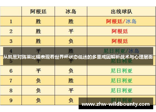 从凯恩对阵莱比锡表现看世界杯状态低迷的多重成因解析战术与心理层面