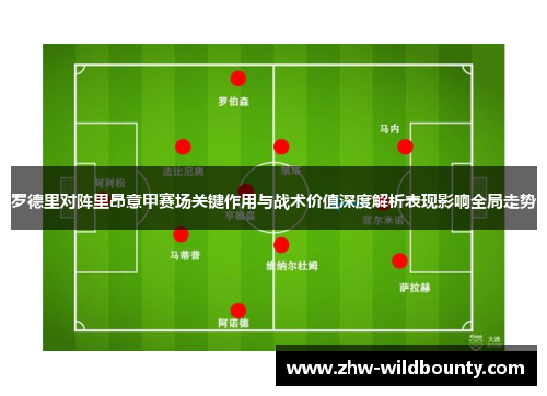 罗德里对阵里昂意甲赛场关键作用与战术价值深度解析表现影响全局走势